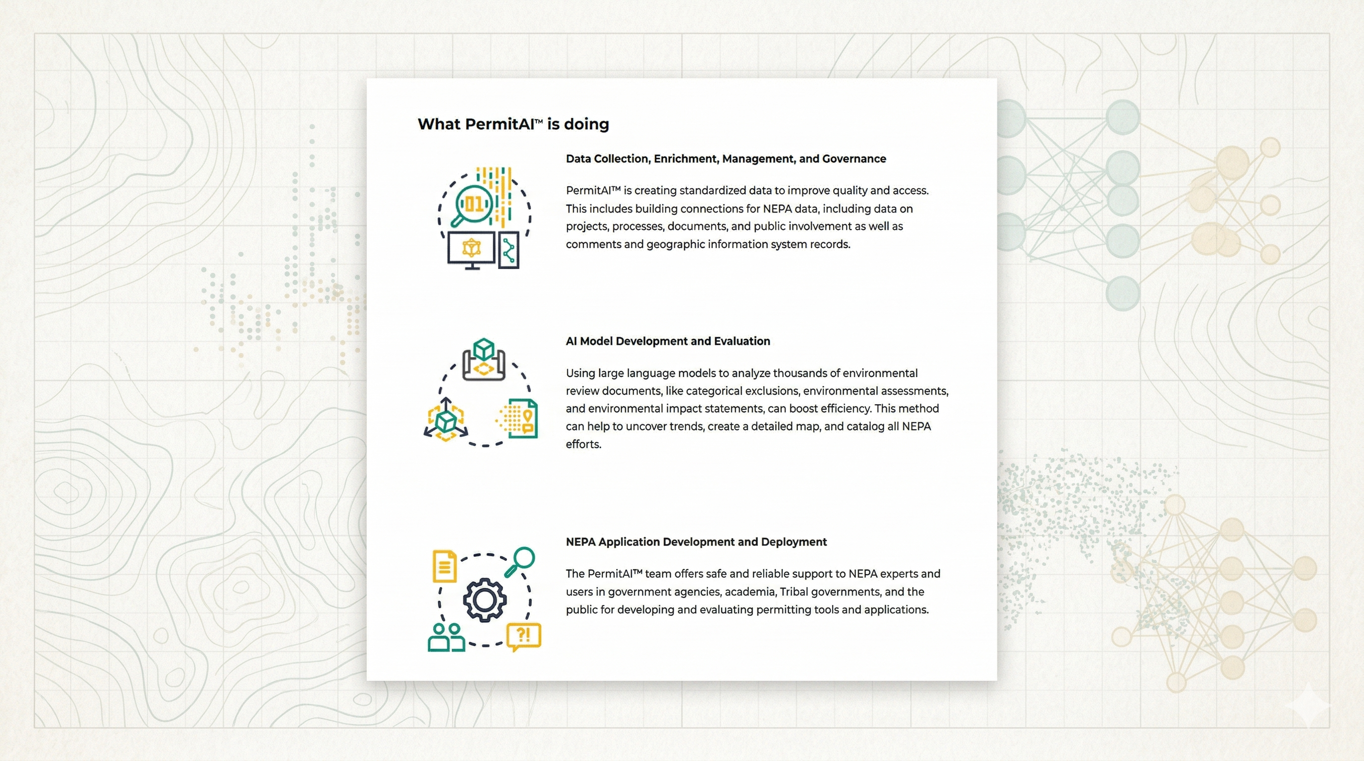 PermitAI CommentNEPA workflow graphic describing data, model, and NEPA application development
